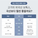 고려중앙의원 | 잠실보톡스후기 안전함을 최우선으로 고려하는 선택