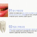 상무치과의원 이미지