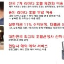 용인라마다호텔 이미지