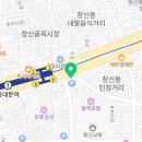 동대문경로치과의원 네이버블로그