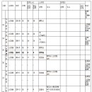 소로3-53 이미지