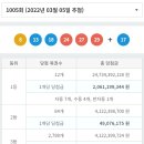 드림로또복권 이미지