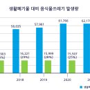 럭키할인마트 네이버블로그