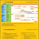 의료인이 꼭 알아야할 예방접종 실시기준, 5년만에 전부개정 -「예방접종대상 감염병의 역학과 관리」지침 2011 전부 개정판 발간 - 이미지