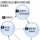 『미래를 만드는 기업은 어떻게 일하는가(8/8)』 2020년 05월 4주차(126회) - 새날과 함께하는 책 읽기(1달1책) 이미지