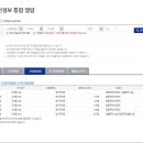 고척청구아파트 이미지