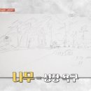 미술랭