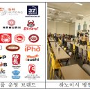 문화병원매점 Daum카페