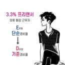 종합의류 - 수영구 수미로50번길 60-3 | 종합의류