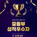 임*셉