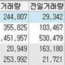 경원물산(주) 이미지