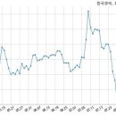(주)한국큐빅 이미지