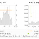 한솔유화 이미지