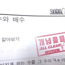 초등저학년수학지도과정 | 분당 수학학원 추천 초등 중등 넘어가는 과정