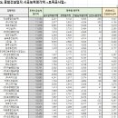 (주)포스벨 이미지