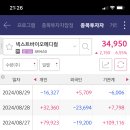 메디컬랩 이미지