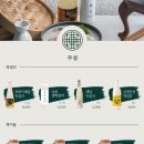 서리단