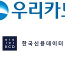 인터넷뱅크 이미지