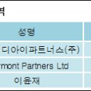 디아이파트너스 전자신문