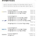맥스 모터스 네이버블로그