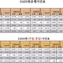 양지-3300 이미지