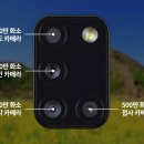 여수중고폰