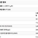 Re:Re:Re: 초유에서 추출된 proline riched polypeptides의 면역조절, 치매치유 효과 리뷰논문 이미지