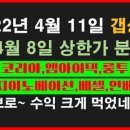 유진쌍방울 이미지