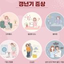 나주건강교실 | 폐경기 증상 정부지원금 2025년 신청기간 총정리