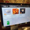 또래오래치킨 덕천만덕점 | 부산 덕천 술집 추천 바삭바삭한 닭강정 맛집 "만덕 닭강정"