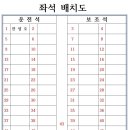 명품 이미지