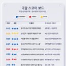 천하통상 이미지