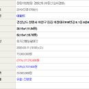 의창대로-1 이미지