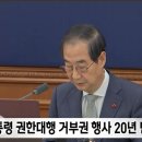 대통령 권한대행 거부권 행사 20년 만 이미지