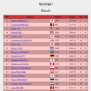 유영약국 이미지