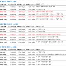 엘에스(LS)광고기획 | 43인치 4K 모니터를 찾아서: 내가 이상한가?