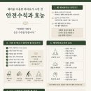 조르다하타요가