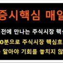 [2020년 12월 21일 - 모닝증시핵심 매일체크] 이미지