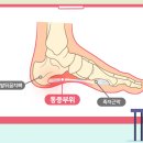 구영웰빙온천 이미지