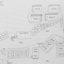 팝콘하우스 이미지