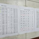 5층종로약국 이미지