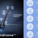 (주)코스맥스코리아 이미지