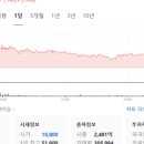 송메딕스