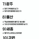 (의)인석의료재단 보람병원 이미지