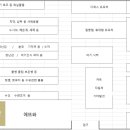 샤브향 안동점 이미지