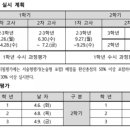 도계중학교 이미지