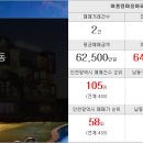 시청역동원부동산공인중개사사무소 이미지