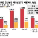 강산이앤씨