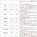 현대에너지 이미지