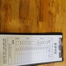 송일식당 이미지